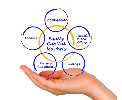 Hand holding various topics related to Equity Capital Markets