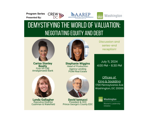 Demystifying the World of Valuations Part 3