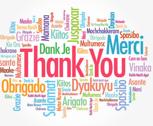 Thank You word cloud in different languages, concept background