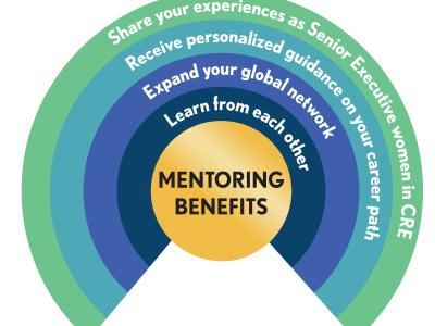 mentorship-program-benefits-4-rings