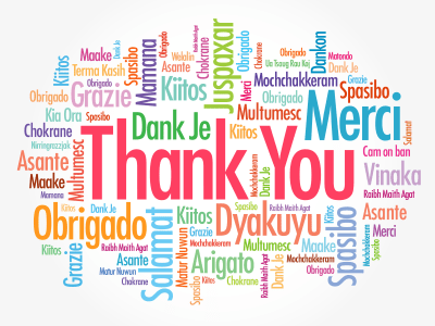 Thank You word cloud in different languages, concept background