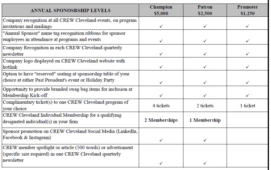 CREW Cleveland sponsor comparison chart