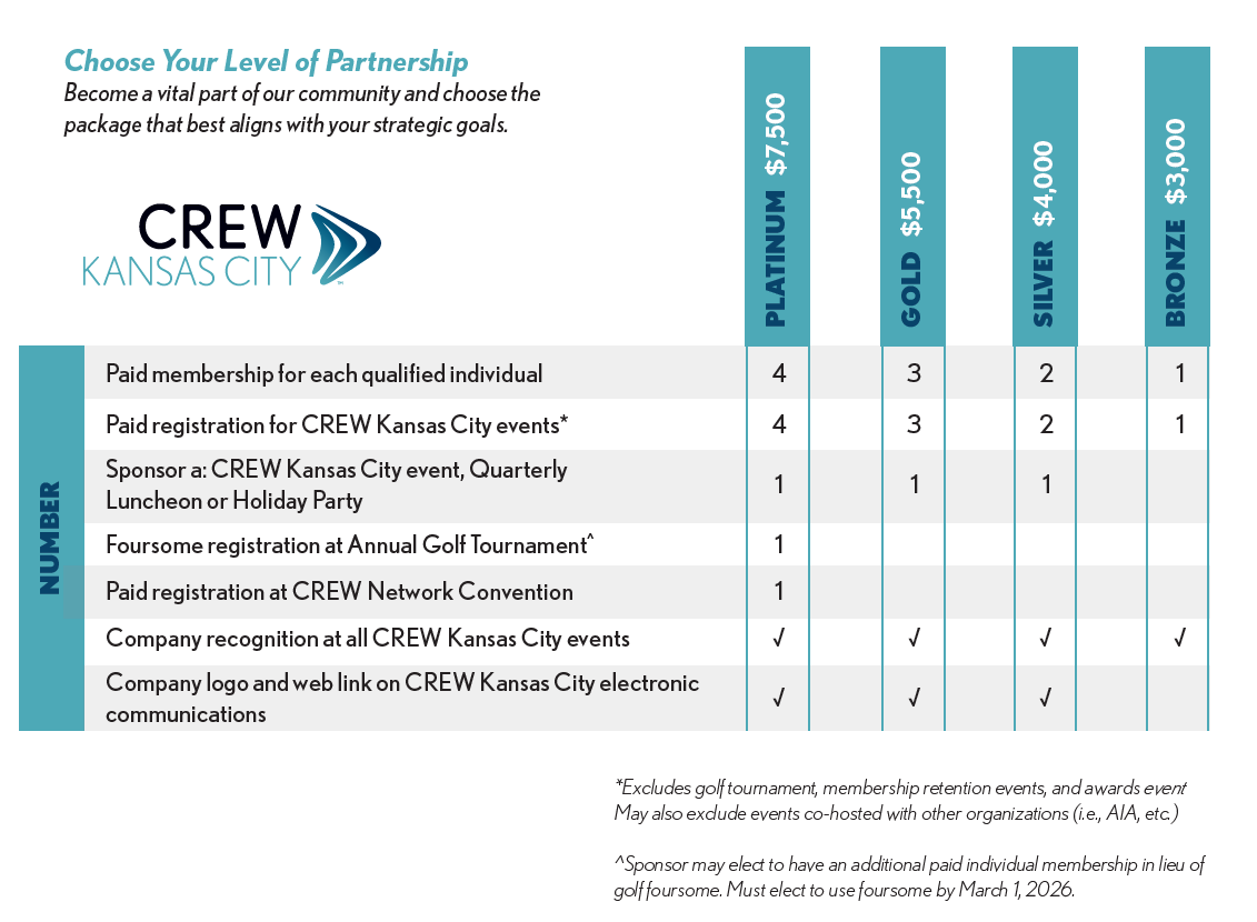 Brochure benefits table